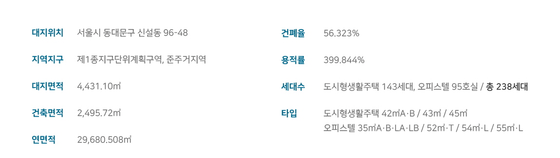 신설동역 자이르네 단지 정보